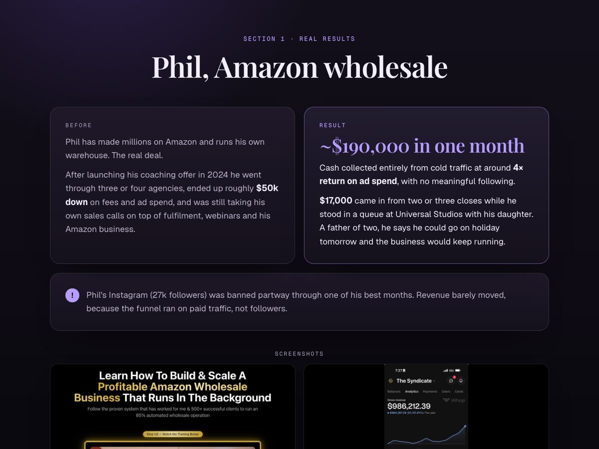 ~$190,000 in one month preview